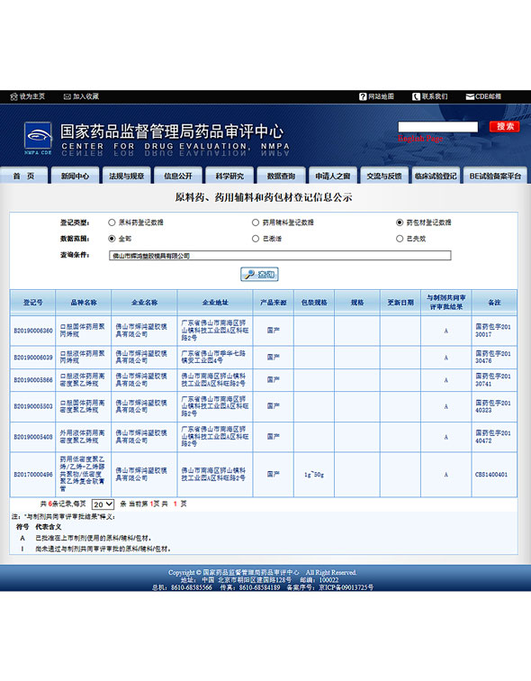 原料藥、藥用輔料和藥包材等級(jí)信息公示